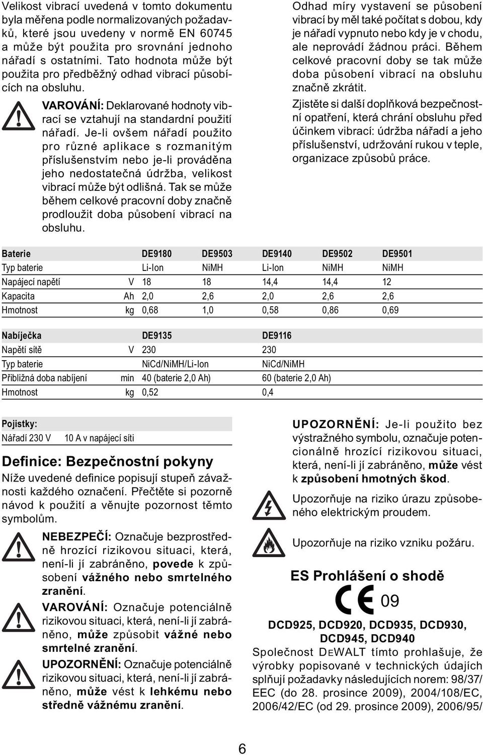 Je-li ovšem nářadí použito pro různé aplikace s rozmanitým příslušenstvím nebo je-li prováděna jeho nedostatečná údržba, velikost vibrací může být odlišná.