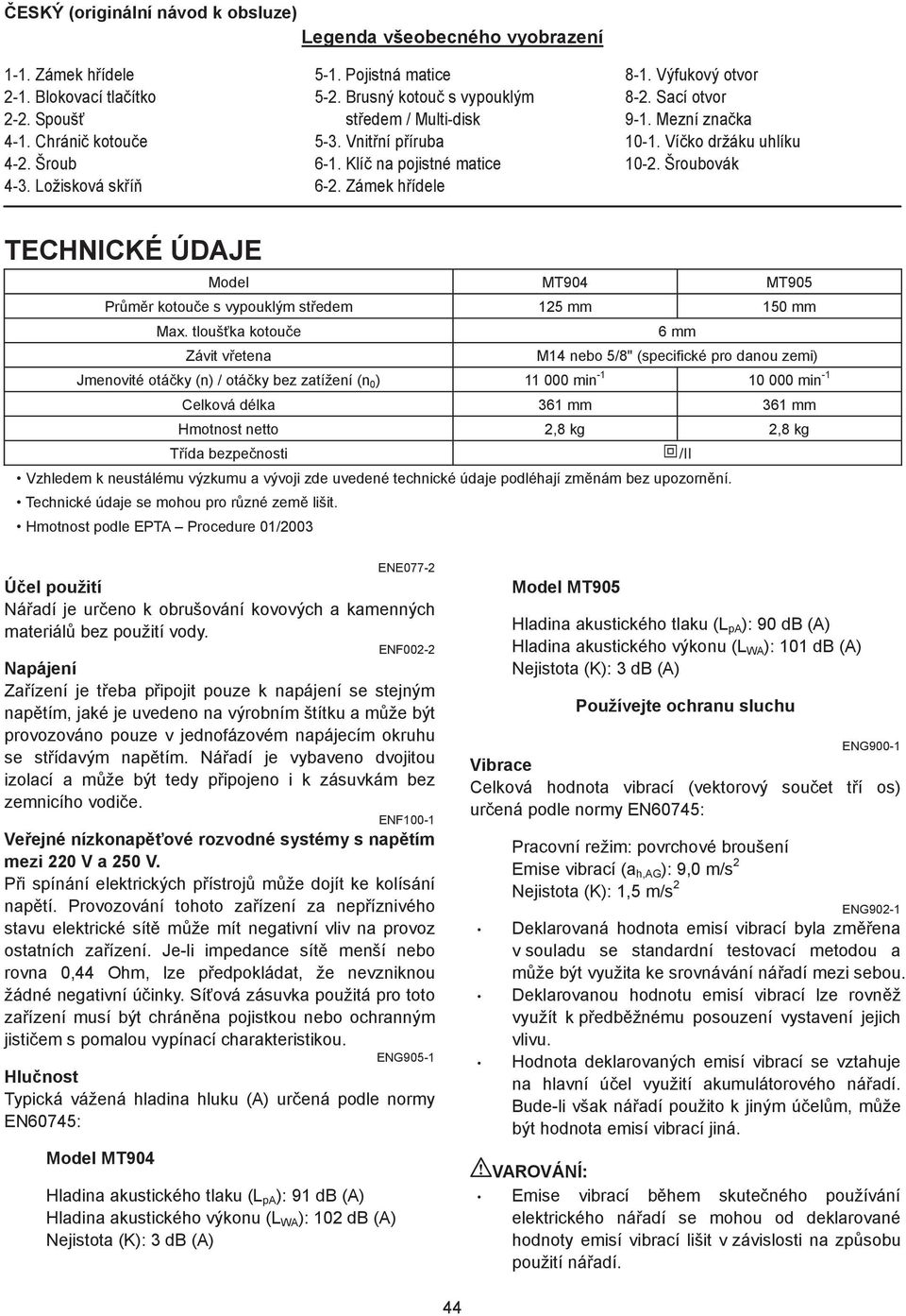 Šroubovák TECHNICKÉ ÚDAJE Model MT904 MT905 Pr m r kotou e s vypouklým st edem 5 mm 50 mm Max.