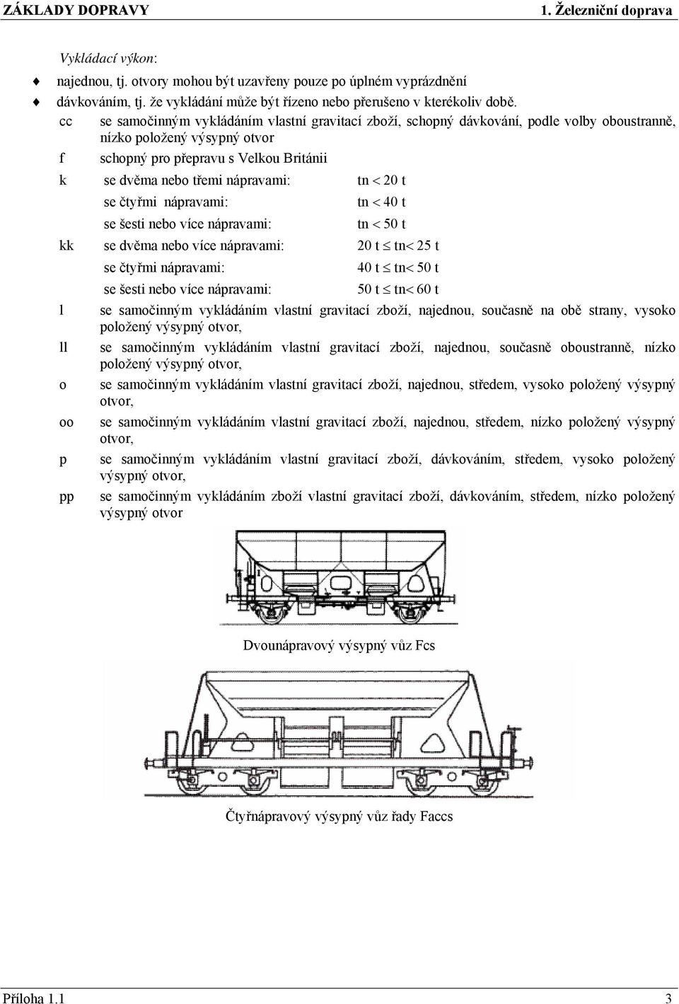 tn < 20 t se čtyřmi nápravami: se šesti nebo více nápravami: tn < 40 t tn < 50 t kk se dvěma nebo více nápravami: 20 t tn< 25 t l ll o oo p pp se čtyřmi nápravami: 40 t tn< 50 t se šesti nebo více