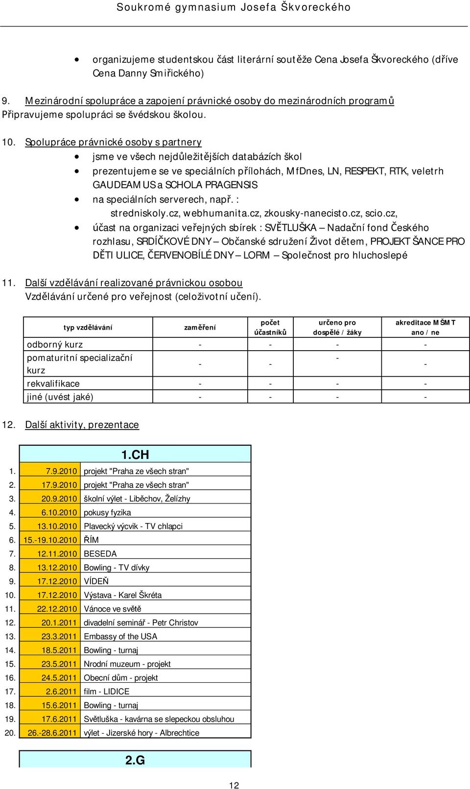 Spolupráce právnické osoby s partnery jsme ve všech nejdležitjších databázích škol prezentujeme se ve speciálních pílohách, MfDnes, LN, RESPEKT, RTK, veletrh GAUDEAMUS a SCHOLA PRAGENSIS na