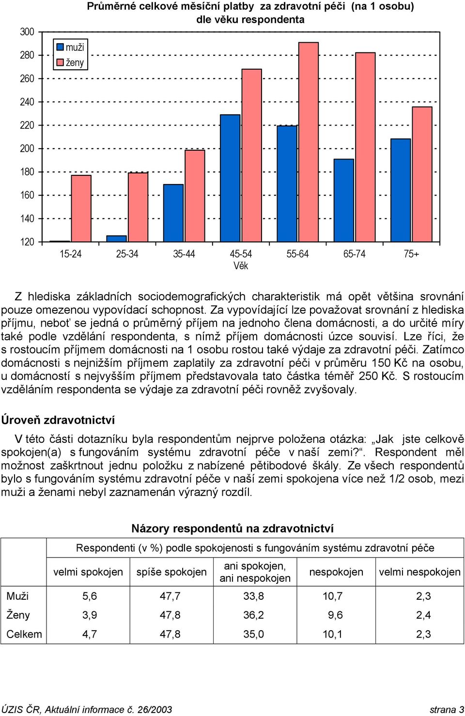 Za vypovídající lze považovat srovnání z hlediska příjmu, neboť se jedná o průměrný příjem na jednoho člena domácnosti, a do určité míry také podle vzdělání respondenta, s nímž příjem domácnosti úzce