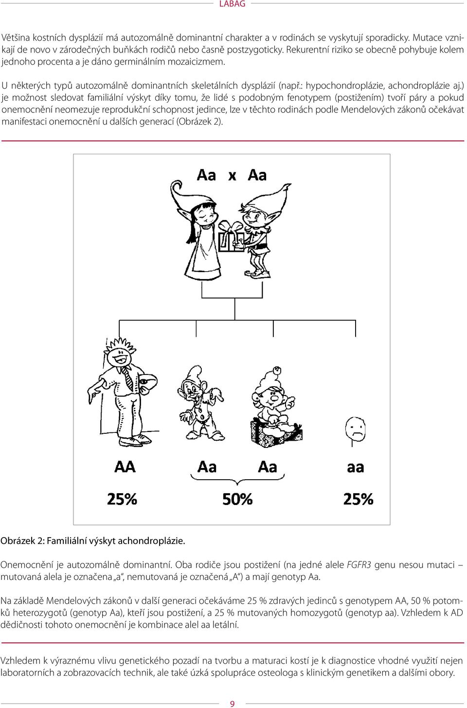 : hypochondroplázie, achondroplázie aj.