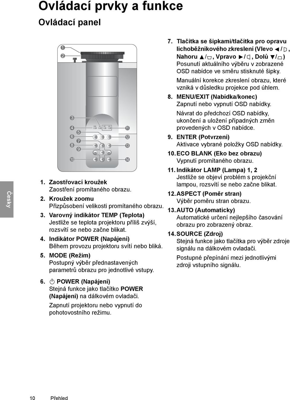 Tlačítka se šipkami/tlačítka pro opravu lichoběžníkového zkreslení (Vlevo /, Nahoru /, Vpravo /, Dolů / ) Posunutí aktuálního výběru v zobrazené OSD nabídce ve směru stisknuté šipky.