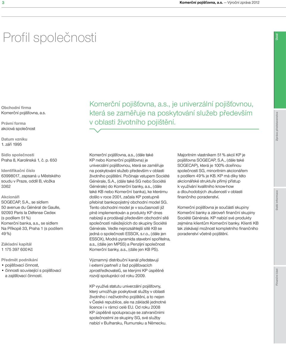 cionáři SOGECAP, S.A., se sídlem 50 avenue du Général de Gaulle, 92093 Paris la Défense Cedex (s podílem 51 %) Komerční banka, a.s., se sídlem Na Příkopě 33, Praha 1 (s podílem 49 %) Základní kapitál 1 175 397 600 Kč Komerční pojišťovna, a.