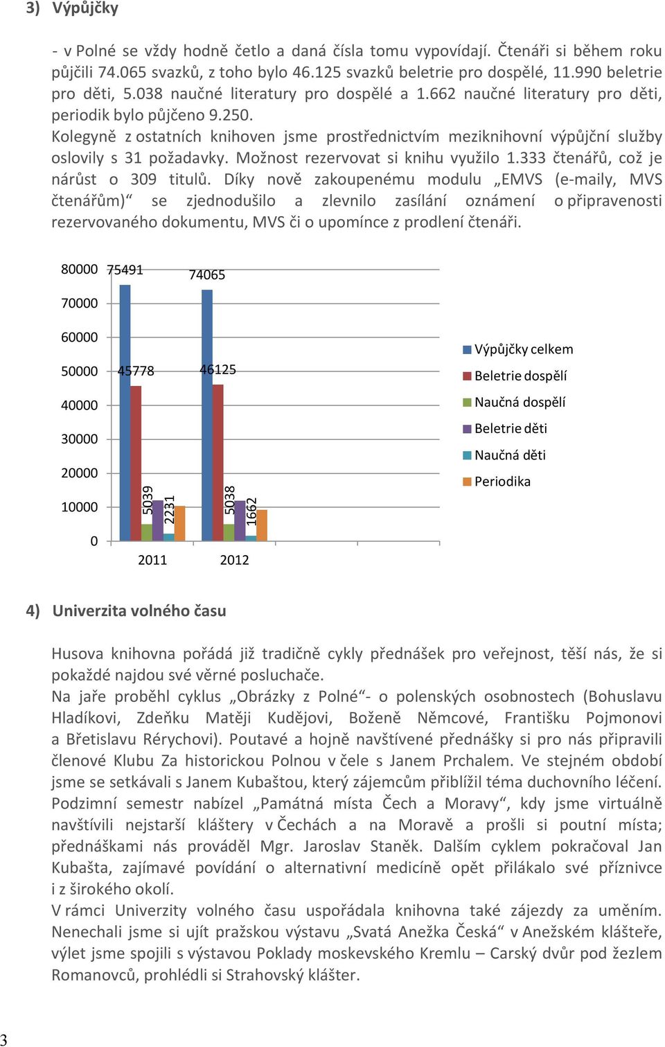 Kolegyně z ostatních knihoven jsme prostřednictvím meziknihovní výpůjční služby oslovily s 31 požadavky. Možnost rezervovat si knihu využilo 1.333 čtenářů, což je nárůst o 39 titulů.