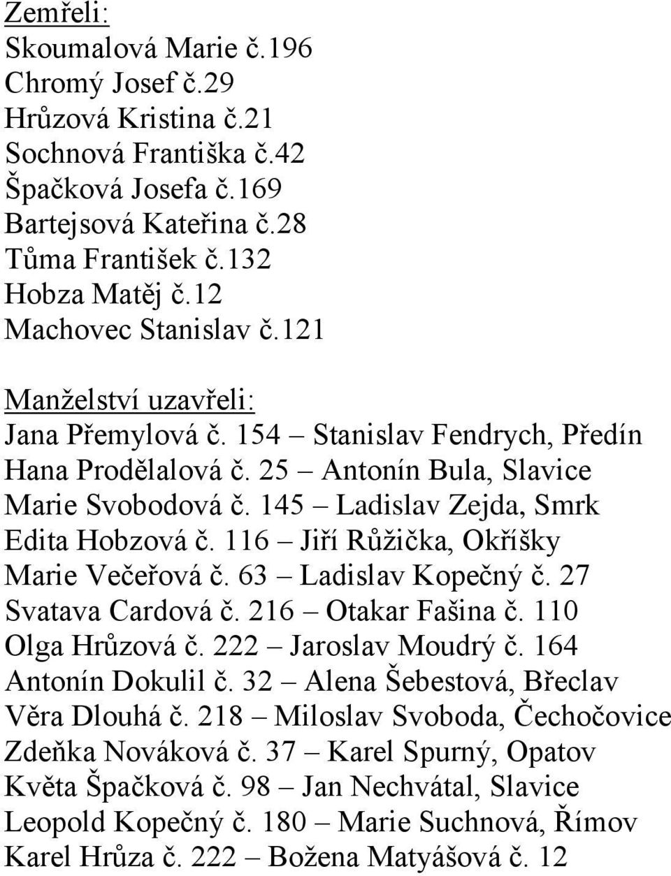 145 Ladislav Zejda, Smrk Edita Hobzová č. 116 Jiří Růžička, Okříšky Marie Večeřová č. 63 Ladislav Kopečný č. 27 Svatava Cardová č. 216 Otakar Fašina č. 110 Olga Hrůzová č. 222 Jaroslav Moudrý č.