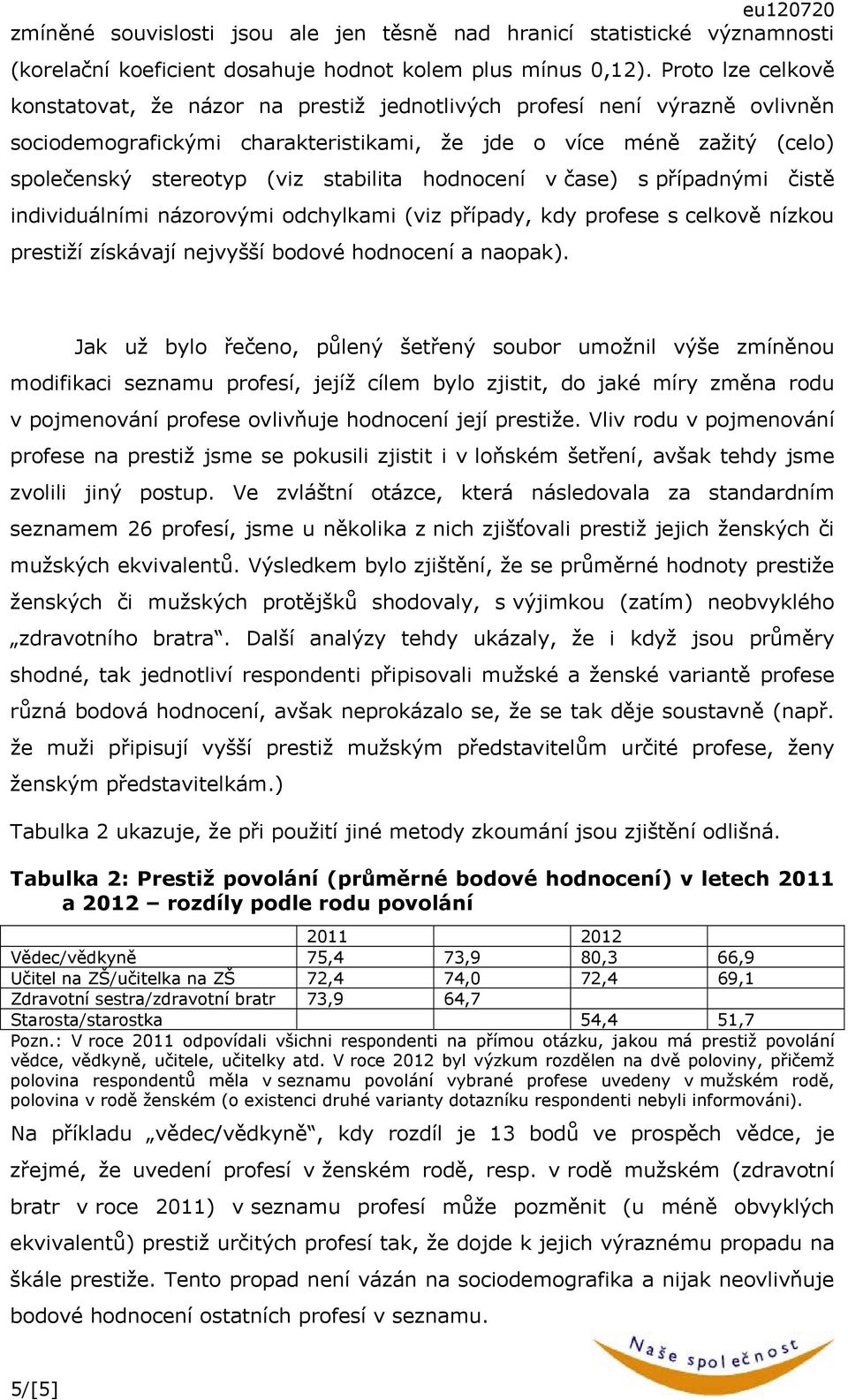 stabilita hodnocení v čase) s případnými čistě individuálními názorovými odchylkami (viz případy, kdy profese s celkově nízkou prestiží získávají nejvyšší bodové hodnocení a naopak).