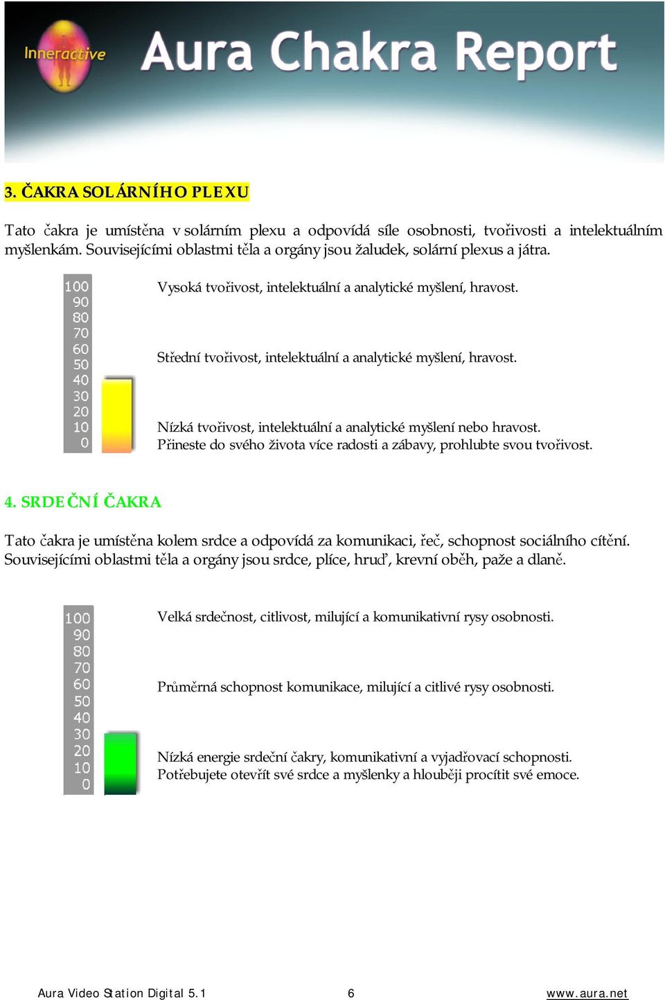 Střední tvořivost, intelektuální a analytické myšlení, hravost. Nízká tvořivost, intelektuální a analytické myšlení nebo hravost.