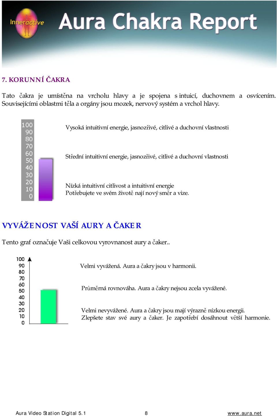 ve svém životě nají nový směr a vize. VYVÁŽENOST VAŠÍ AURY A ČAKER Tento graf označuje Vaši celkovou vyrovnanost aury a čaker.. Velmi vyvážená. Aura a čakry jsou v harmonii. Průměrná rovnováha.