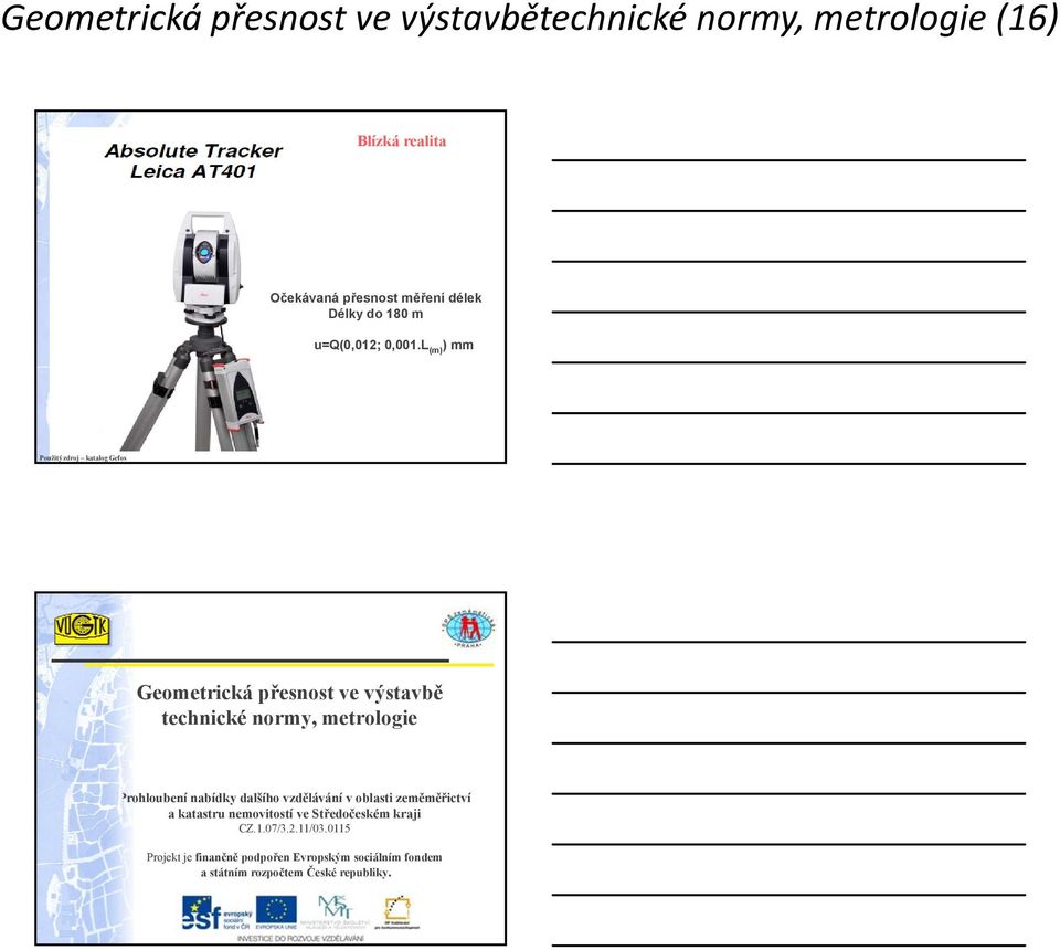 L (m) ) mm Použitý zdroj katalog Gefos Geometrická přesnost ve výstavbě technické normy, metrologie Prohloubení