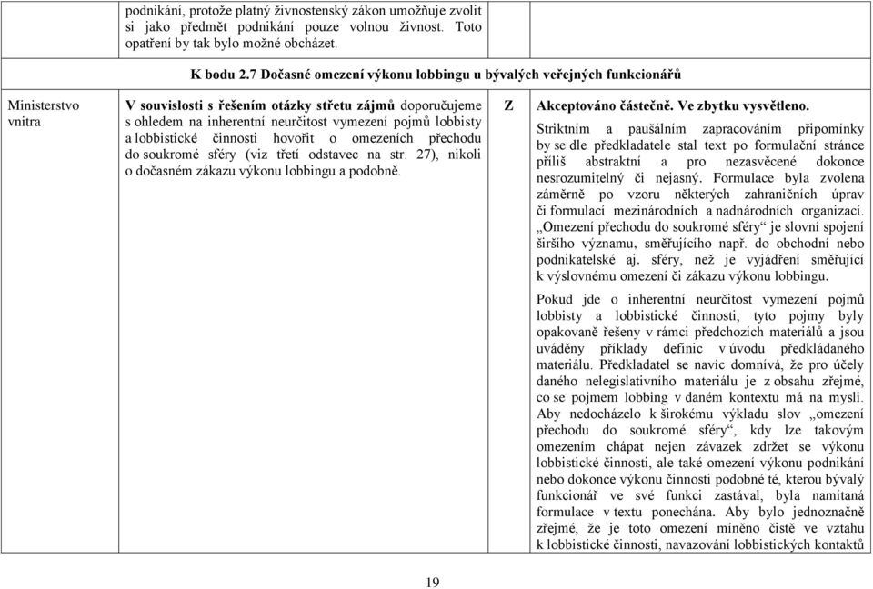 lobbistické činnosti hovořit o omezeních přechodu do soukromé sféry (viz třetí odstavec na str. 27), nikoli o dočasném zákazu výkonu lobbingu a podobně. Akceptováno částečně. Ve zbytku vysvětleno.