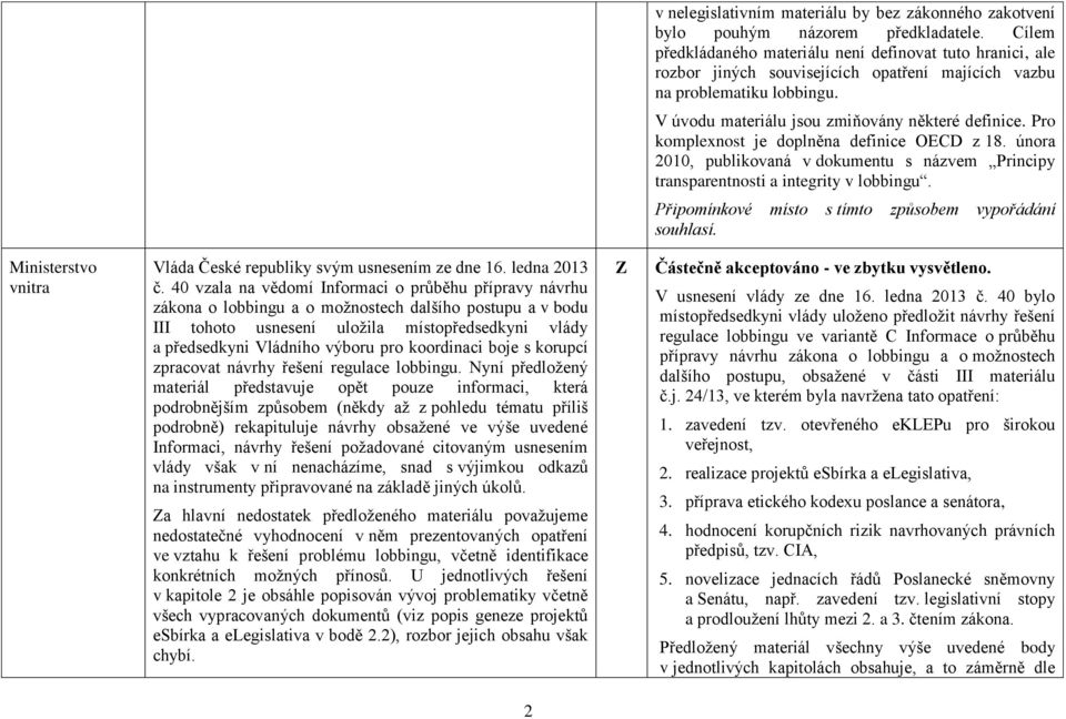 Pro komplexnost je doplněna definice OECD z 18. února 2010, publikovaná v dokumentu s názvem Principy transparentnosti a integrity v lobbingu. Připomínkové místo s tímto způsobem vypořádání souhlasí.