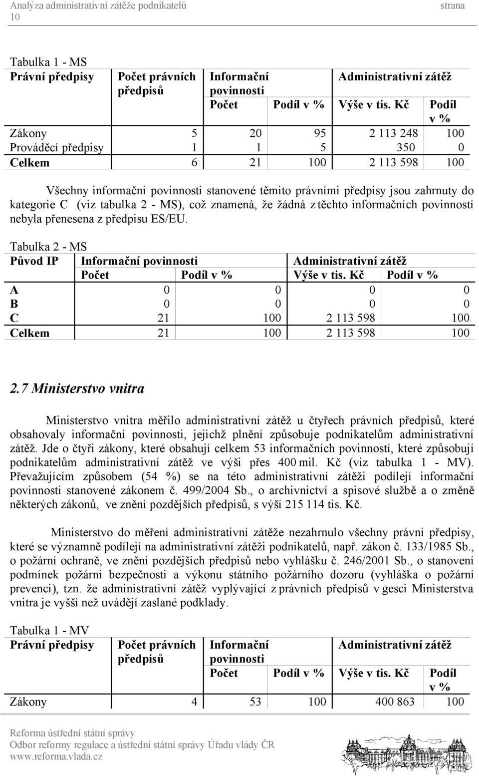 (viz tabulka 2 - MS), což znamená, že žádná z těchto informačních povinností nebyla přenesena z předpisu ES/EU.