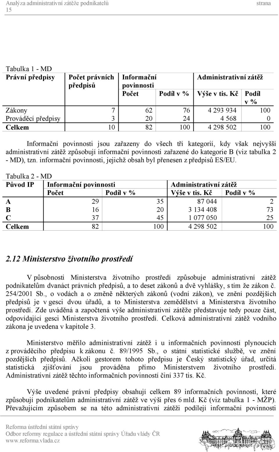 administrativní zátěž způsobují informační povinnosti zařazené do kategorie B (viz tabulka 2 - MD), tzn. informační povinnosti, jejichž obsah byl přenesen z předpisů ES/EU.