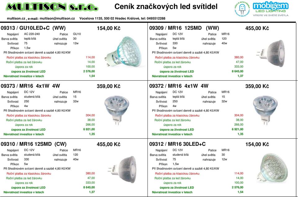 359,00 Kč 250 MR16 15 250 MR16 15 6 921,00 1,35 6 921,00 1,35 09310 / MR16 12SMD (CW) 455,00 Kč 09312 /