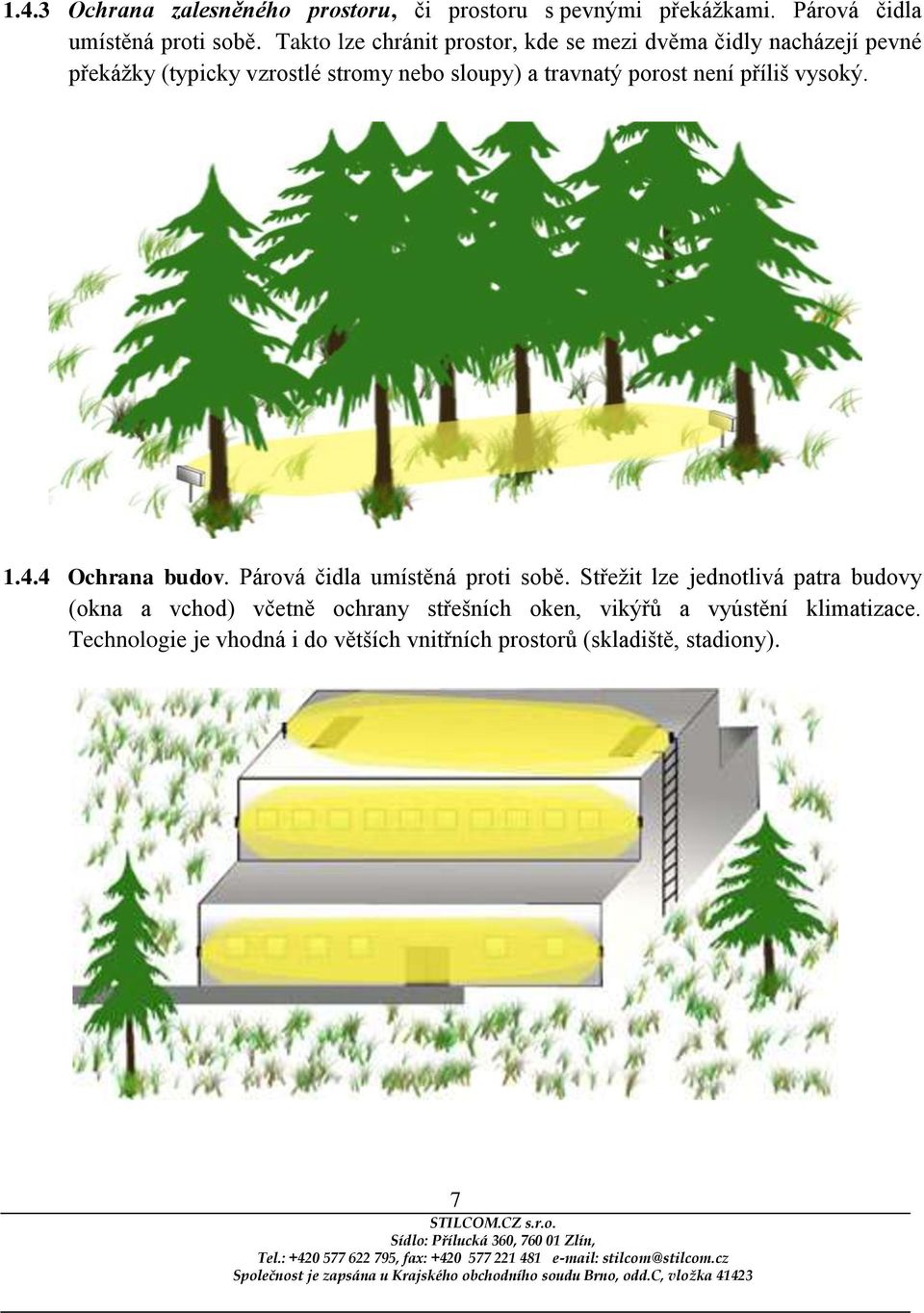 porost není příliš vysoký. 1.4.4 Ochrana budov. Párová čidla umístěná proti sobě.