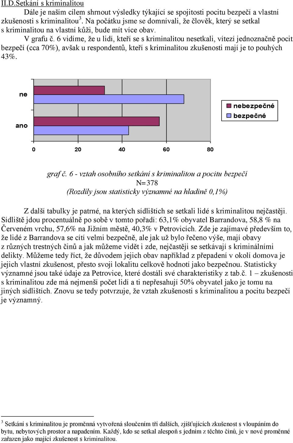 6 vidíme, že u lidí, kteří se s kriminalitou nesetkali, vítezí jednoznačně pocit bezpečí (cca 70%), avšak u respondentů, kteří s kriminalitou zkušenosti mají je to pouhých 43%.