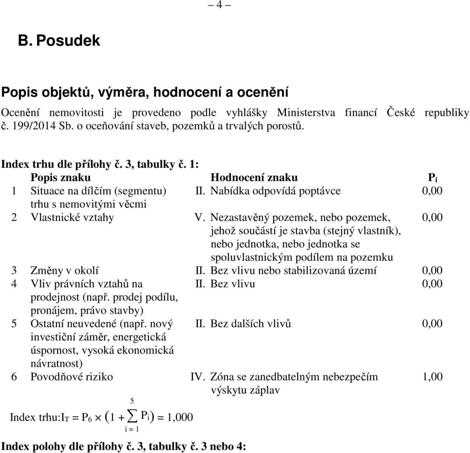 Nabídka odpovídá poptávce 0,00 trhu s nemovitými věcmi 2 Vlastnické vztahy V.