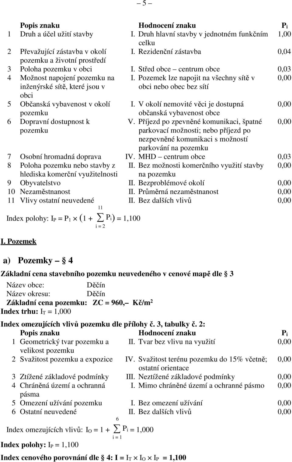 Pozemek lze napojit na všechny sítě v 0,00 inženýrské sítě, které jsou v obci obci nebo obec bez sítí 5 Občanská vybavenost v okolí I.