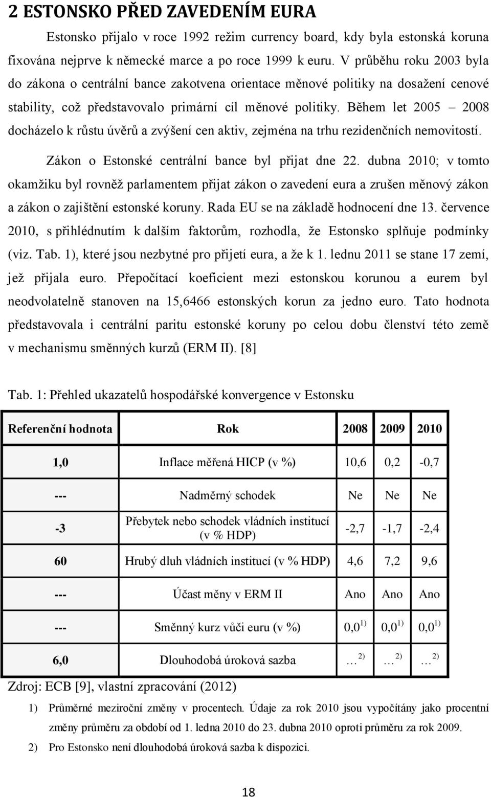 Během let 2005 2008 docházelo k růstu úvěrů a zvýšení cen aktiv, zejména na trhu rezidenčních nemovitostí. Zákon o Estonské centrální bance byl přijat dne 22.