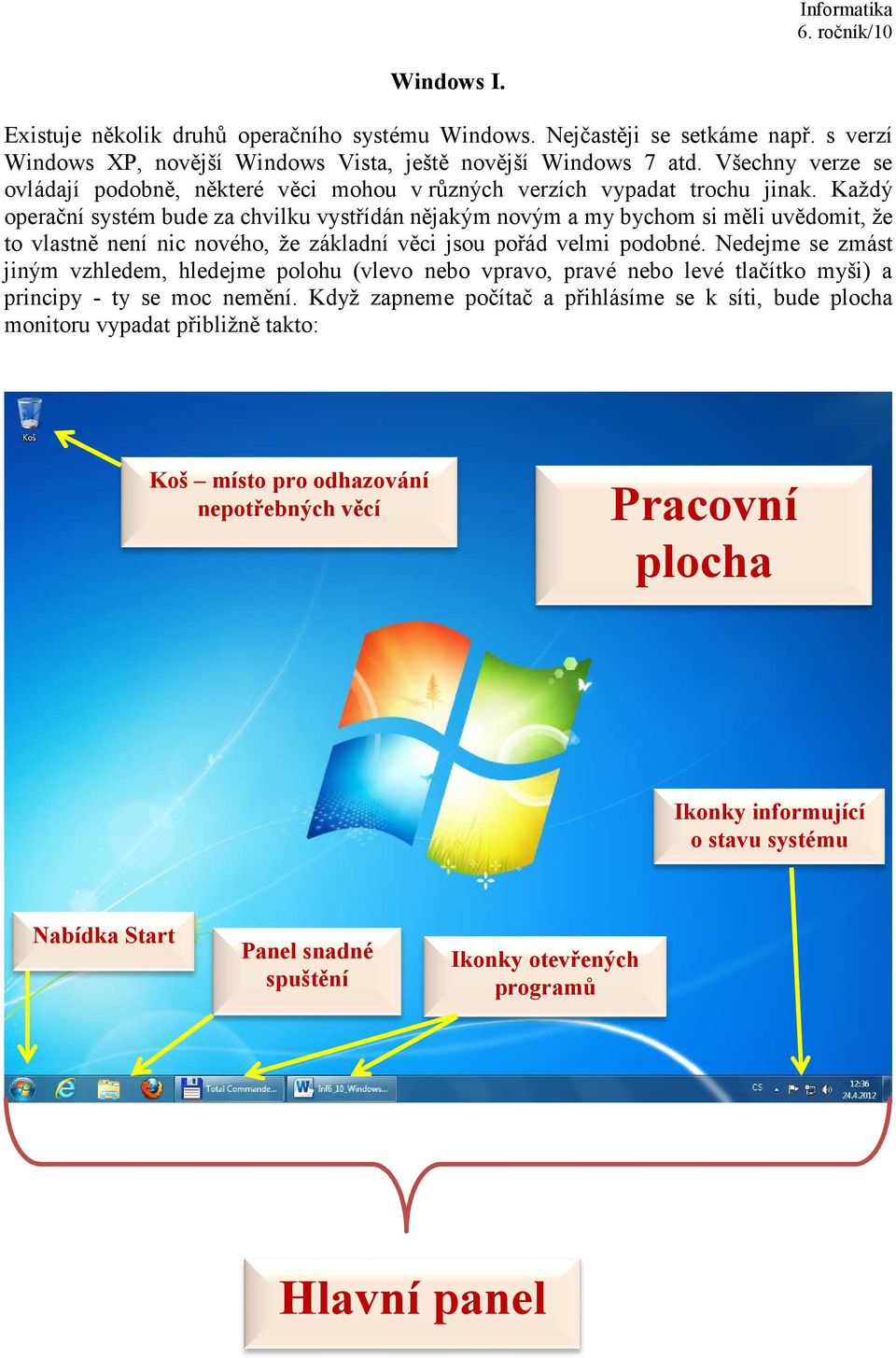 Každý operační systém bude za chvilku vystřídán nějakým novým a my bychom si měli uvědomit, že to vlastně není nic nového, že základní věci jsou pořád velmi podobné.