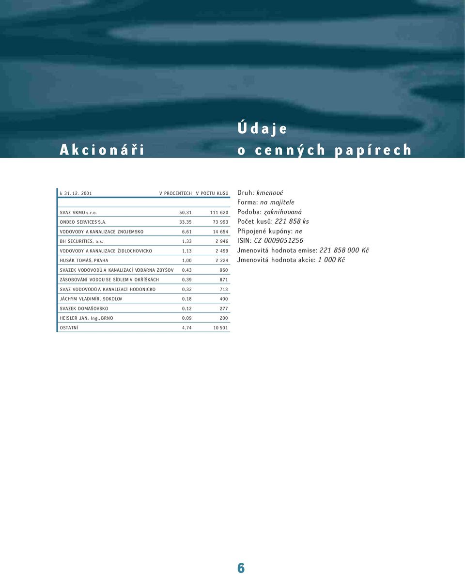 zaknihovaná Počet kusů: 221 858 ks Připojené kupóny: ne ISIN: CZ 0009051256 Jmenovitá hodnota emise: 221 858 000 Kč Jmenovitá hodnota akcie: 1 000 Kč ZÁSOBOVÁNÍ VODOU SE SÍDLEM V