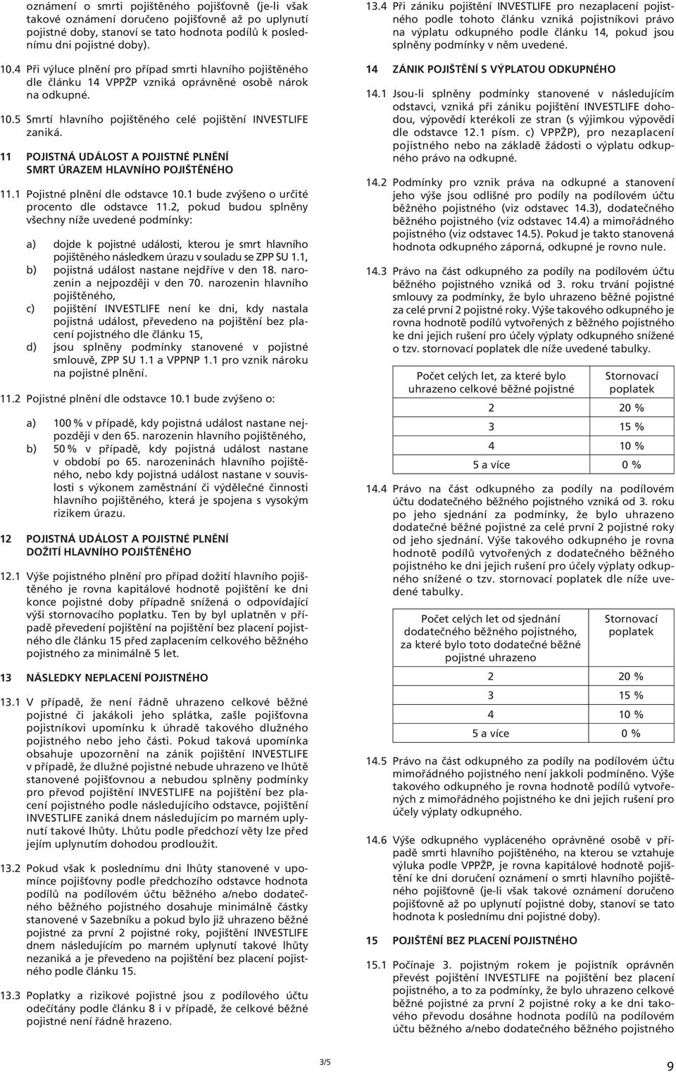 11 POJISTNÁ UDÁLOST A POJISTNÉ PLNĚNÍ SMRT ÚRAZEM HLAVNÍHO POJIŠTĚNÉHO 11.1 Pojistné plnění dle odstavce 10.1 bude zvýšeno o určité procento dle odstavce 11.