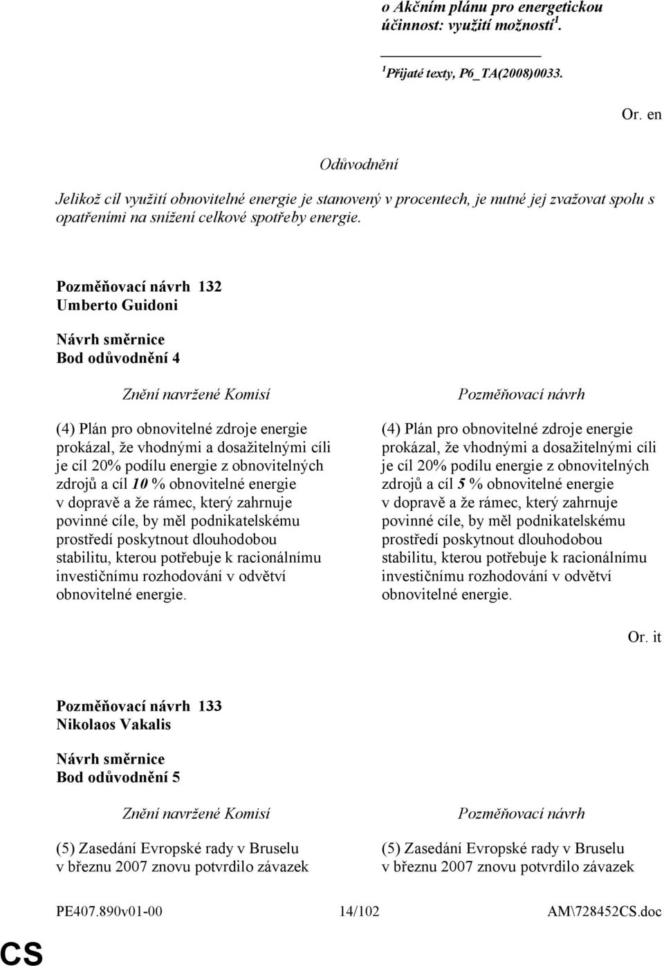 132 Umberto Guidoni Bod odůvodnění 4 (4) Plán pro obnovitelné zdroje energie prokázal, že vhodnými a dosažitelnými cíli je cíl 20% podílu energie z obnovitelných zdrojů a cíl 10 % obnovitelné energie