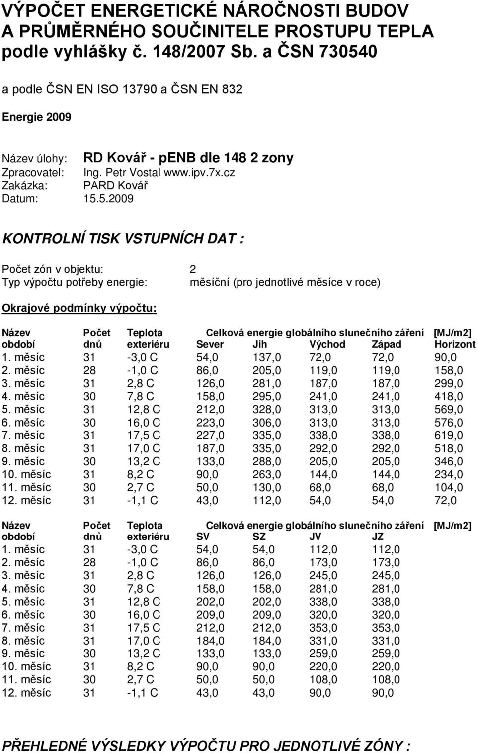 0 a podle ČSN EN ISO 13790 a ČSN EN 832 Energie 2009 RD Kovář - penb dle 148 2 zony Název úlohy: Zpracovatel: Ing. Petr Vostal www.ipv.7x.cz Zakázka: PARD Kovář Datum: 15.