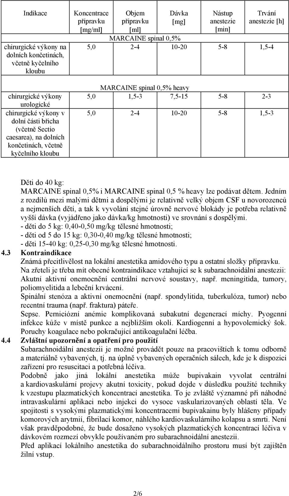 heavy 5,0 1,5-3 7,5-15 5-8 2-3 5,0 2-4 10-20 5-8 1,5-3 Děti do 40 kg: MARCAINE spinal 0,5% i MARCAINE spinal 0,5 % heavy lze podávat dětem.