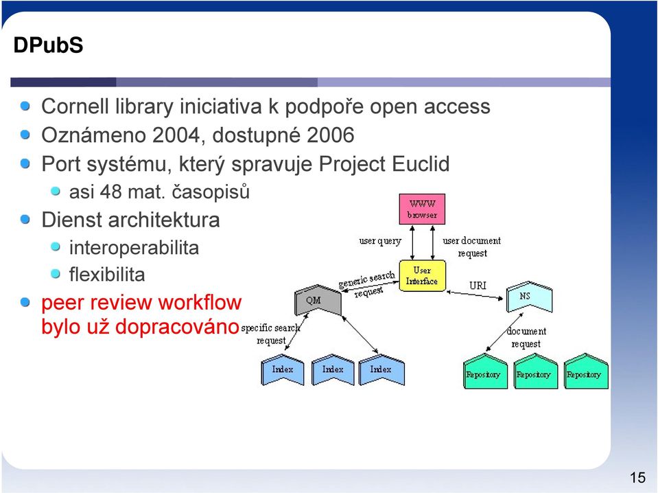 Project Euclid asi 48 mat.