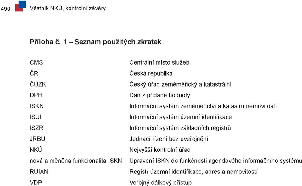 republika Český úřad zeměměřický a katastrální Daň z přidané hodnoty Informační systém zeměměřictví a katastru nemovitostí Informační systém