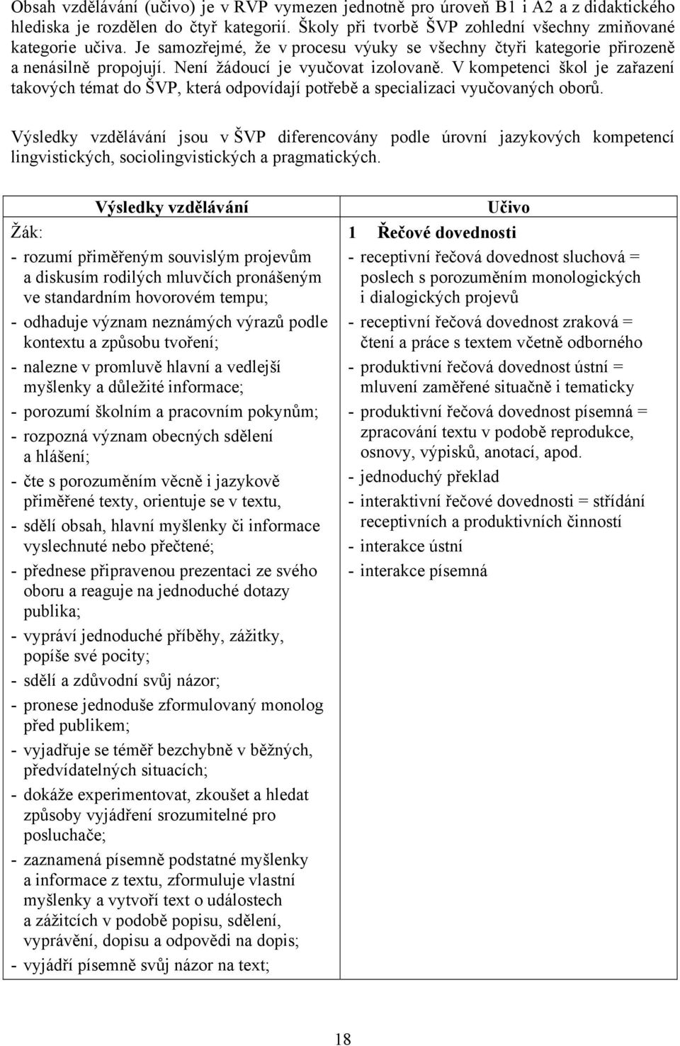 V kompetenci škol je zařazení takových témat do ŠVP, která odpovídají potřebě a specializaci vyučovaných oborů.