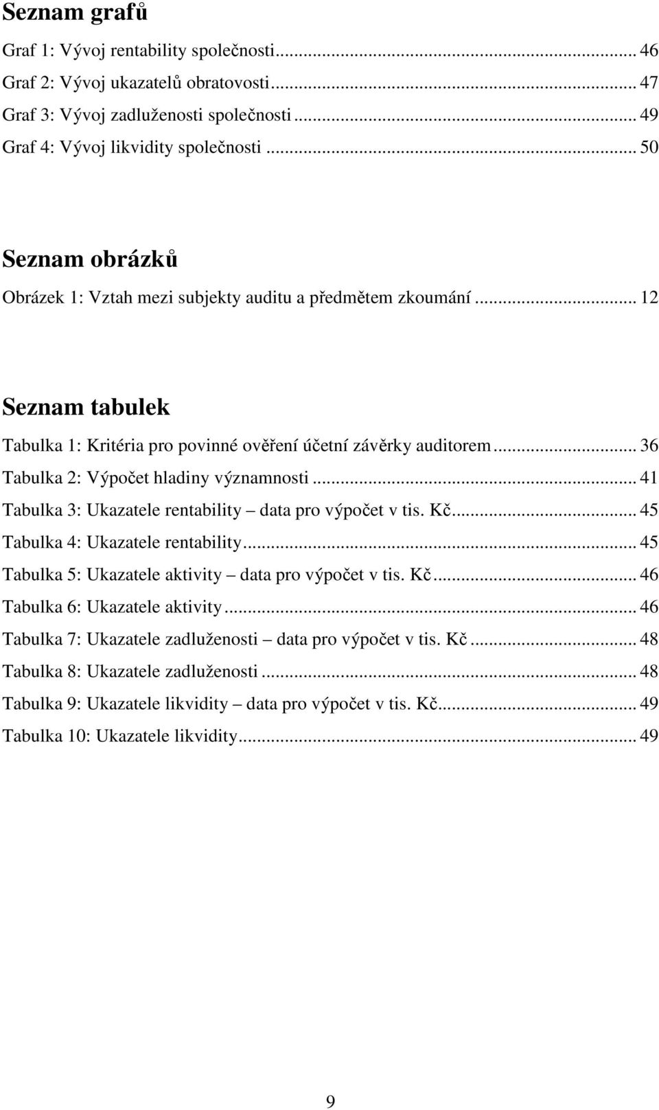 .. 36 Tabulka 2: Výpočet hladiny významnosti... 41 Tabulka 3: Ukazatele rentability data pro výpočet v tis. Kč... 45 Tabulka 4: Ukazatele rentability.