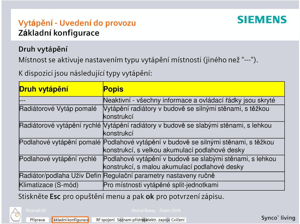 s těžkou konstrukcí Radiátorové vytápění rychlé Vytápění radiátory v budově se slabými stěnami, s lehkou konstrukcí Podlahové vytápění pomalé Podlahové vytápění v budově se silnými stěnami, s těžkou