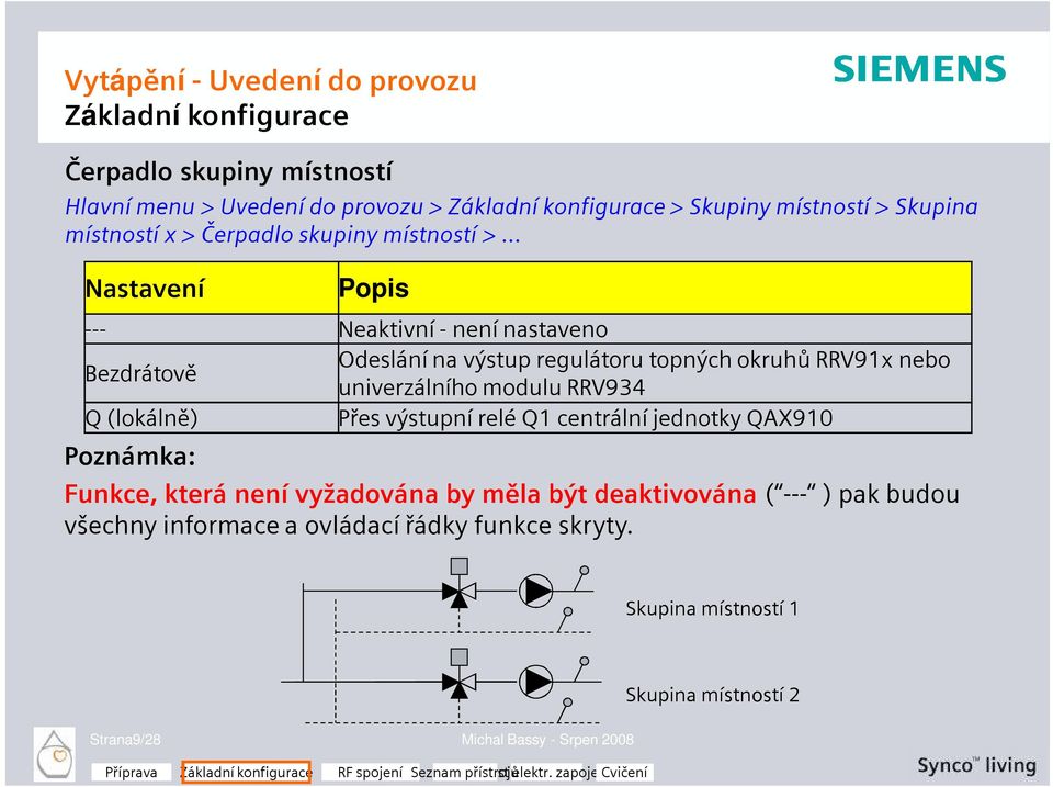 .. Nastavení Poznámka: Popis --- Neaktivní - není nastaveno Bezdrátově Odeslání na výstup regulátoru topných okruhů RRV91x nebo univerzálního