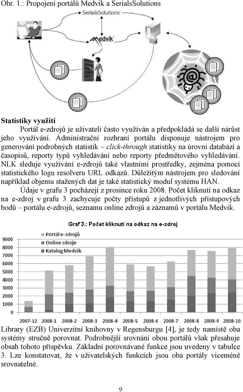 vyhledávání. NLK sleduje využívání e-zdrojů také vlastními prostředky, zejména pomocí statistického logu resolveru URL odkazů.