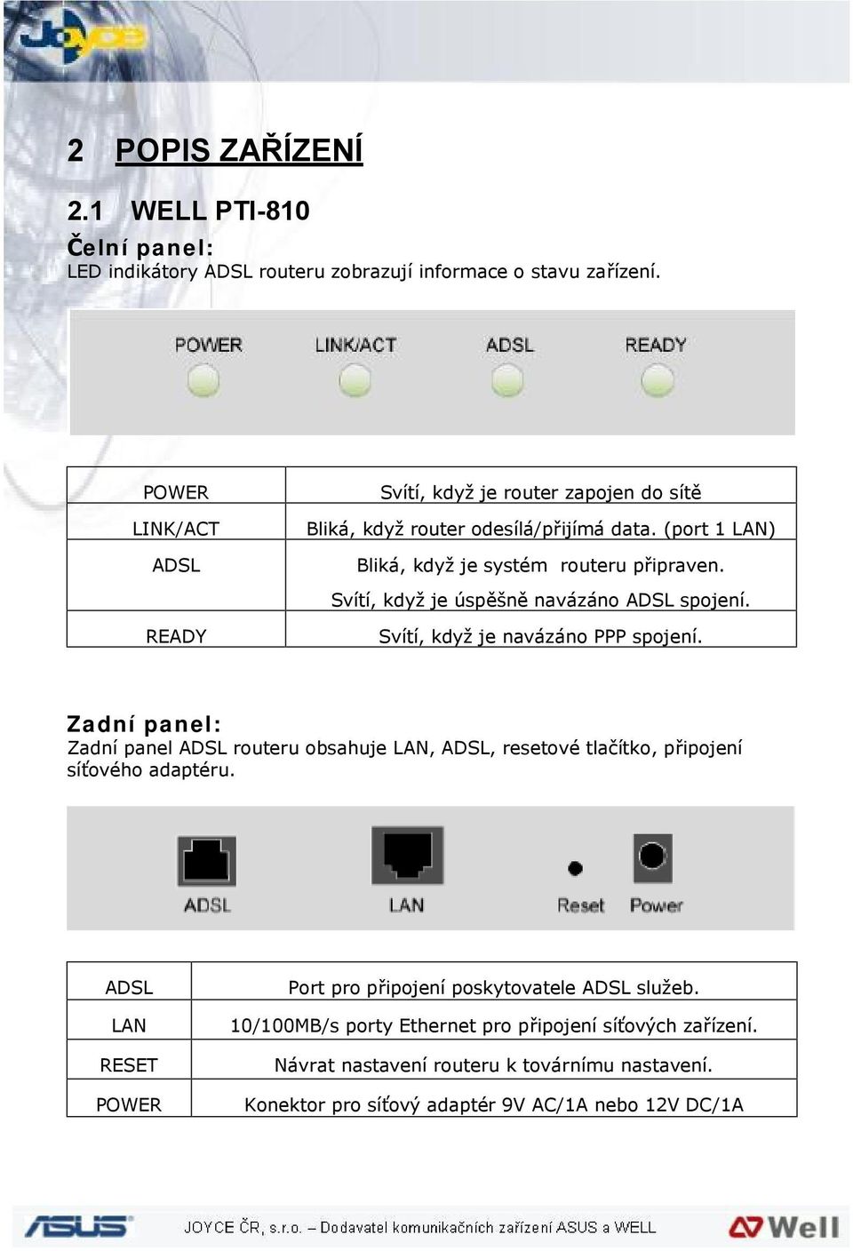 Svítí, když je úspěšně navázáno ADSL spojení. Svítí, když je navázáno PPP spojení.