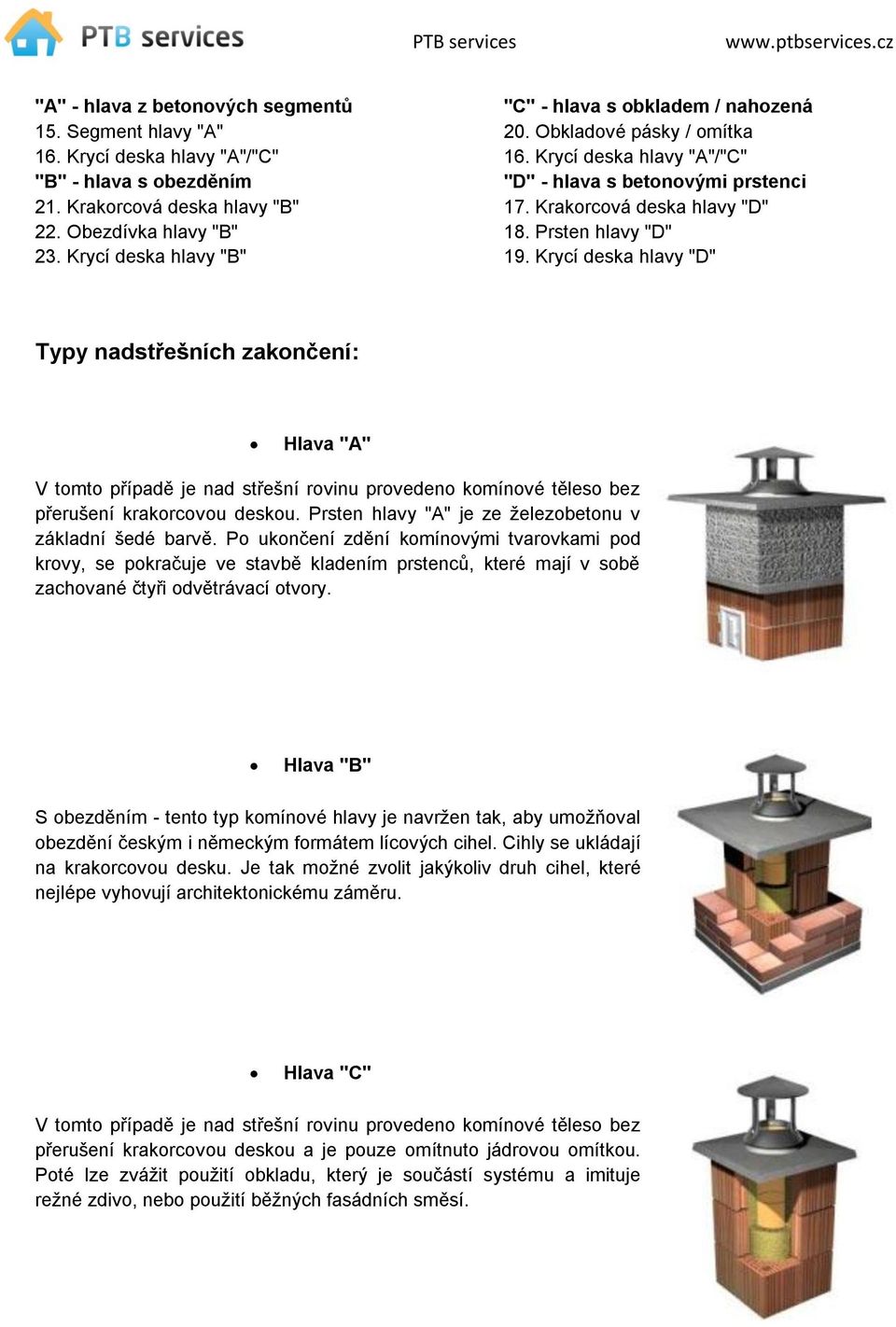Krycí deska hlavy "B" 19. Krycí deska hlavy "D" Typy nadstřešních zakončení: Hlava "A" V tomto případě je nad střešní rovinu provedeno komínové těleso bez přerušení krakorcovou deskou.