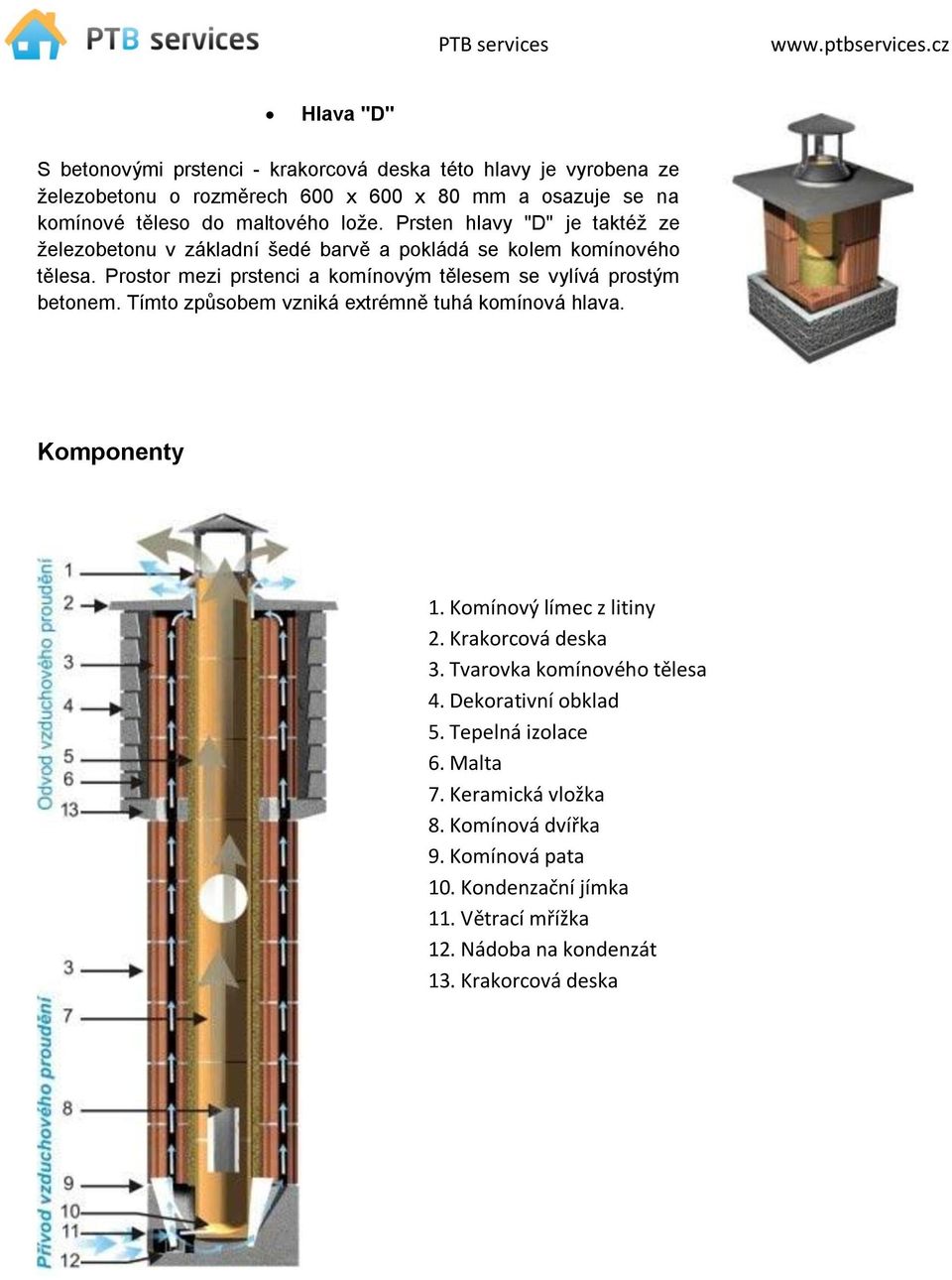 Prostor mezi prstenci a komínovým tělesem se vylívá prostým betonem. Tímto způsobem vzniká extrémně tuhá komínová hlava. Komponenty 1. Komínový límec z litiny 2.