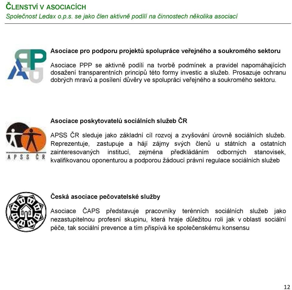 se jako člen aktivně podílí na činnostech několika asociací Asociace pro podporu projektů spolupráce veřejného a soukromého sektoru Asociace PPP se aktivně podílí na tvorbě podmínek a pravidel