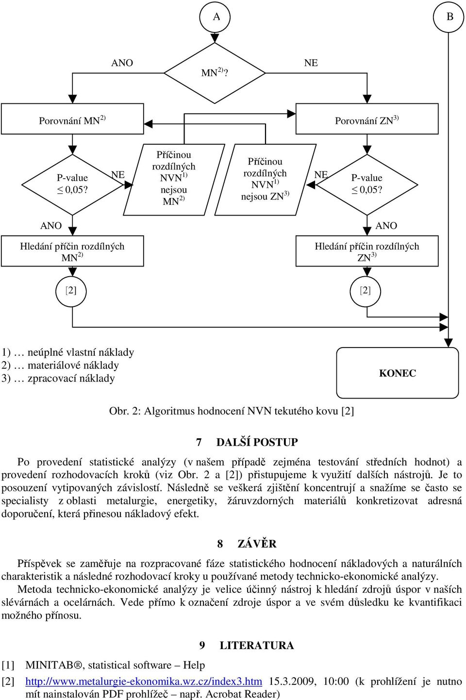 2: Algoritmus hodnocení NVN tekutého kovu [2] 7 DALŠÍ POSTUP Po provedení statistické analýzy (v našem případě zejména testování středních hodnot) a provedení rozhodovacích kroků (viz Obr.