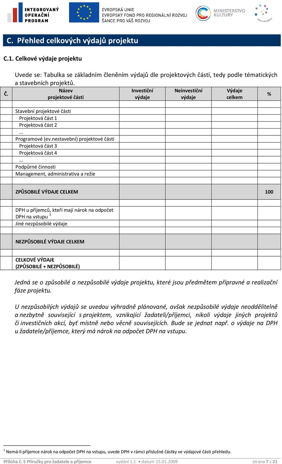 nestavební) projektové části Projektová část 3 Projektová část 4.