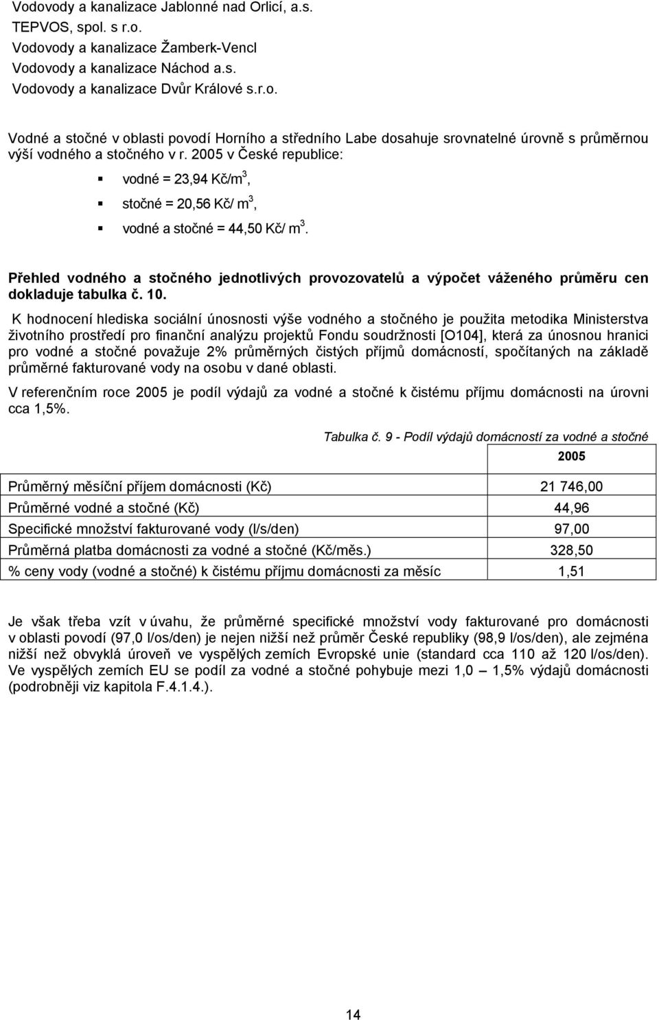 Přehled vodného a stočného jednotlivých provozovatelů a výpočet váženého průměru cen dokladuje tabulka č. 10.