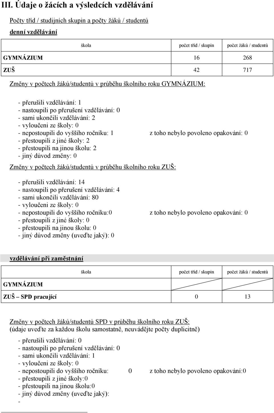 povoleno opakování: 0 - přestoupili z jiné školy: 2 - přestoupili na jinou školu: 2 - jiný důvod změny: 0 Změny v počtech žáků/studentů v průběhu školního roku ZUŠ: - přerušili vzdělávání: 14 -