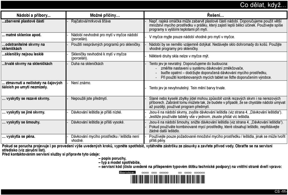 - Nádobí nevhodné pro mytí v myčce nádobí (porcelán). - V myčce myjte pouze nádobí vhodné pro mytí v myčce. odstranitelné skvrny na skleničkách - Použití nesprávných programů pro skleničky.