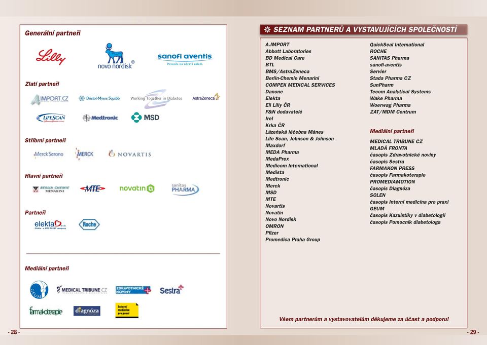 Johnson & Johnson Maxdorf MEDA Pharma MedaPrex Medicom International Medista Medtronic Merck MSD MTE Novartis Novatin Novo Nordisk OMRON Pfizer Promedica Praha Group QuickSeal International ROCHE