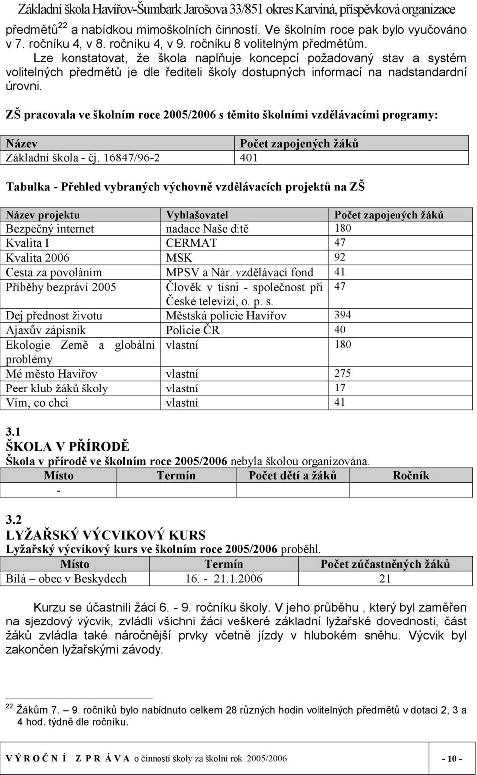 ZŠ pracovala ve školním roce 2005/2006 s těmito školními vzdělávacími programy: Název Počet zapojených žáků Základní škola - čj.