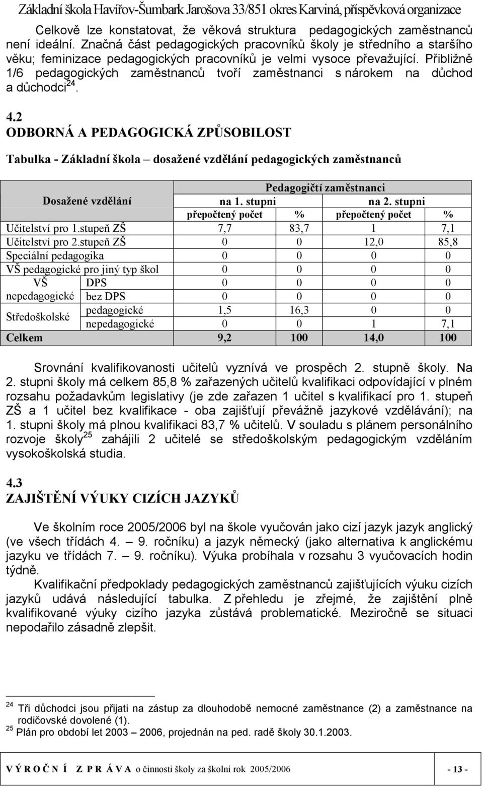 Přibližně 1/6 pedagogických zaměstnanců tvoří zaměstnanci s nárokem na důchod a důchodci 24. 4.