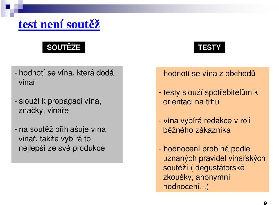 obchodů - testy slouží spotřebitelům k orientaci na trhu - vína vybírá redakce v roli běžného zákazníka -